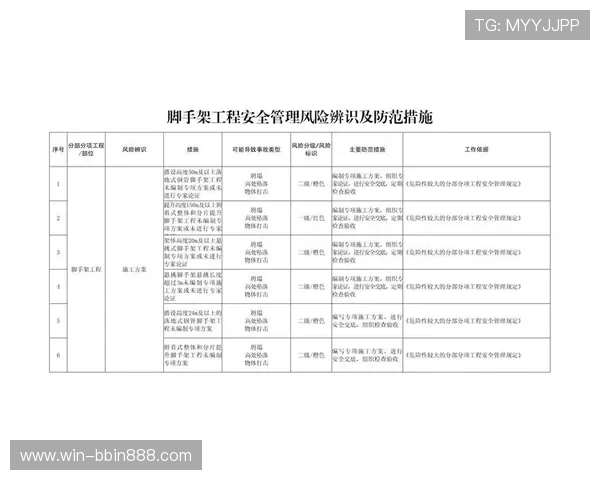 宝盈官网论坛注册流程详解及账号安全保障措施介绍