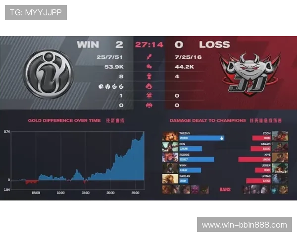 龙虎斗公式的科学运用指南，帮助玩家精准预测赢面提升获胜几率