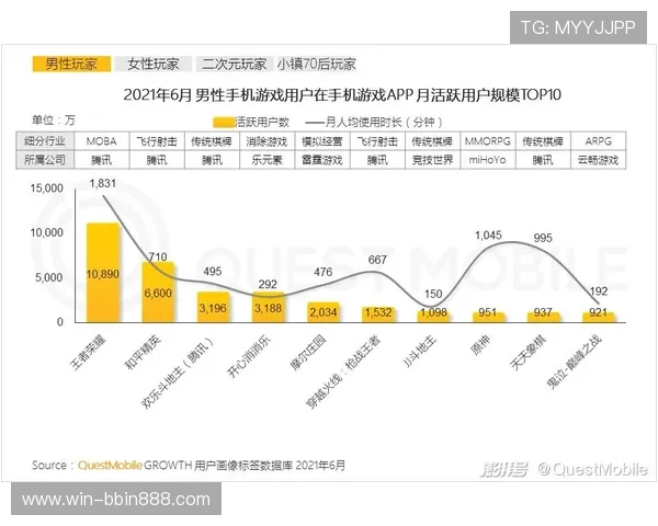 bbin平台网站介绍多样化的游戏类别，满足不同玩家的娱乐偏好和需求